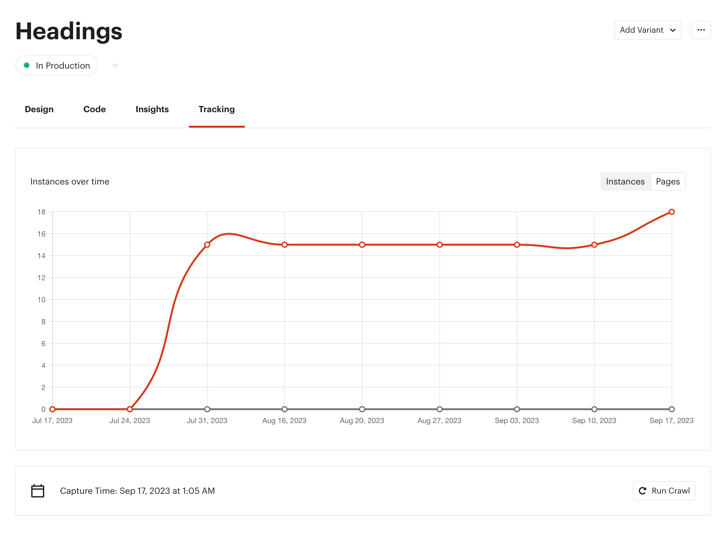 Component Tracking in Luro