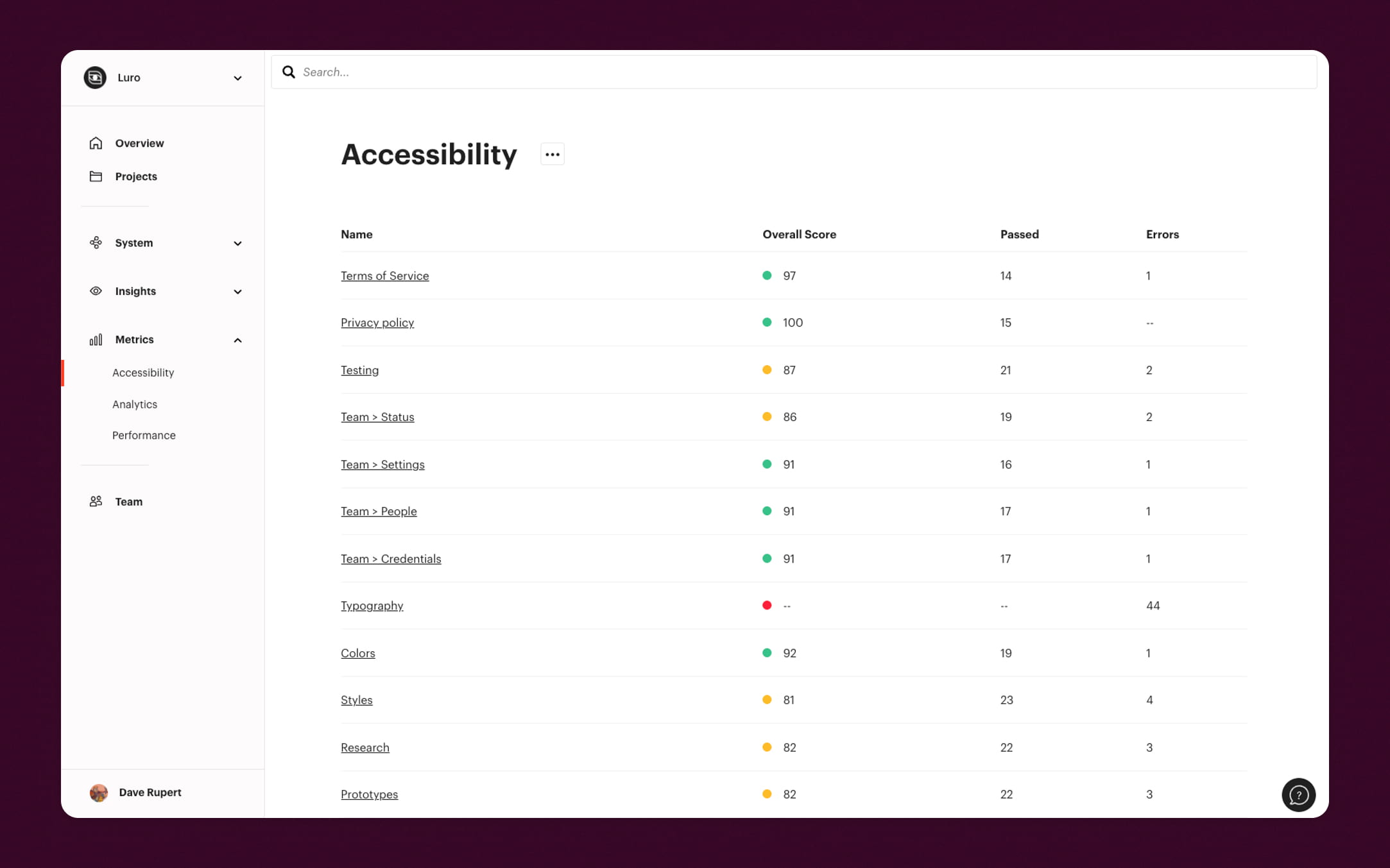 A screenshot of accessibility insights within Luro